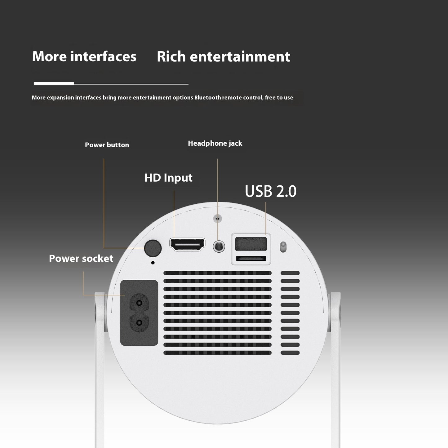 Portable Projector Small Straight Projector Home 180 Degrees Project