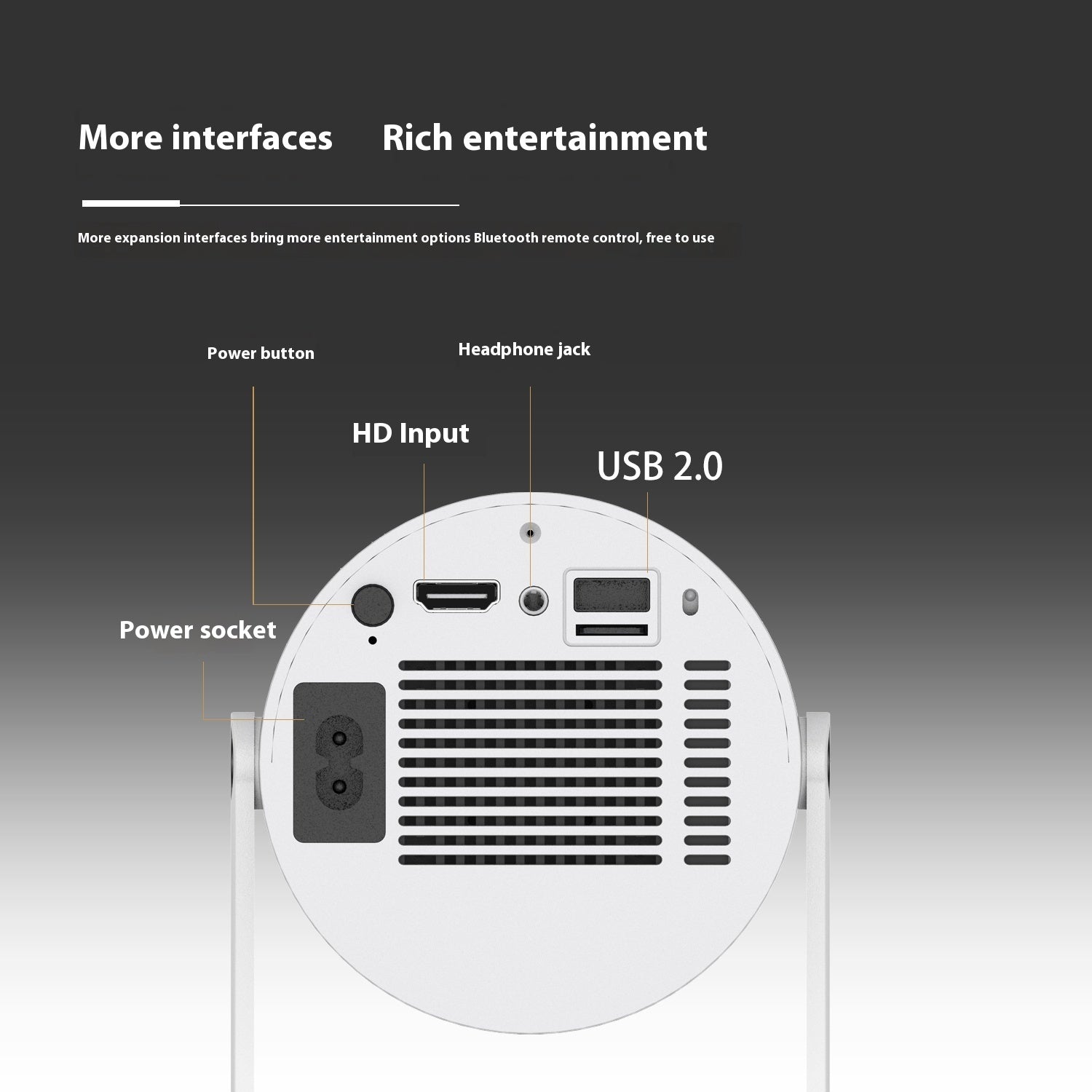 Portable Projector Small Straight Projector Home 180 Degrees Project