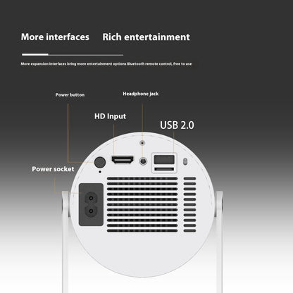 Portable Projector Small Straight Projector Home 180 Degrees Project