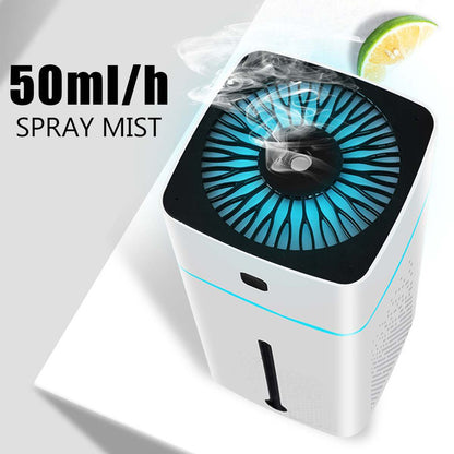 Air Purifier Humidifier devicelet electronics