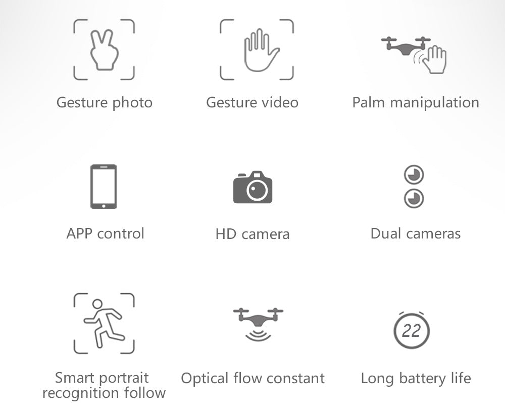 Aerial drone electronics from Devicelet
