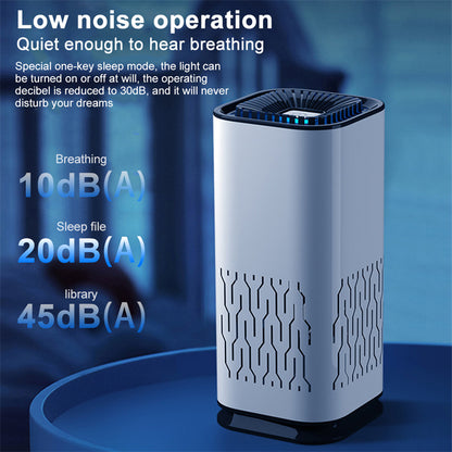 Car Air Purifier Portable Negative Ion Generator Remove Formaldehy