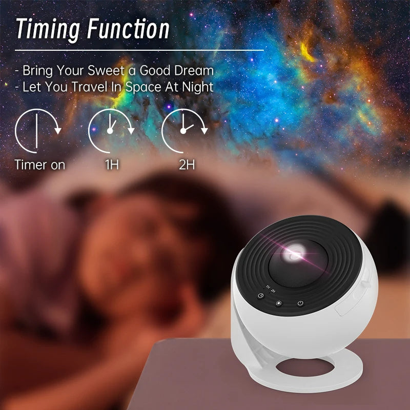 Night Light Galaxy Projector Starry Sky Projector Rotate Planetarium 